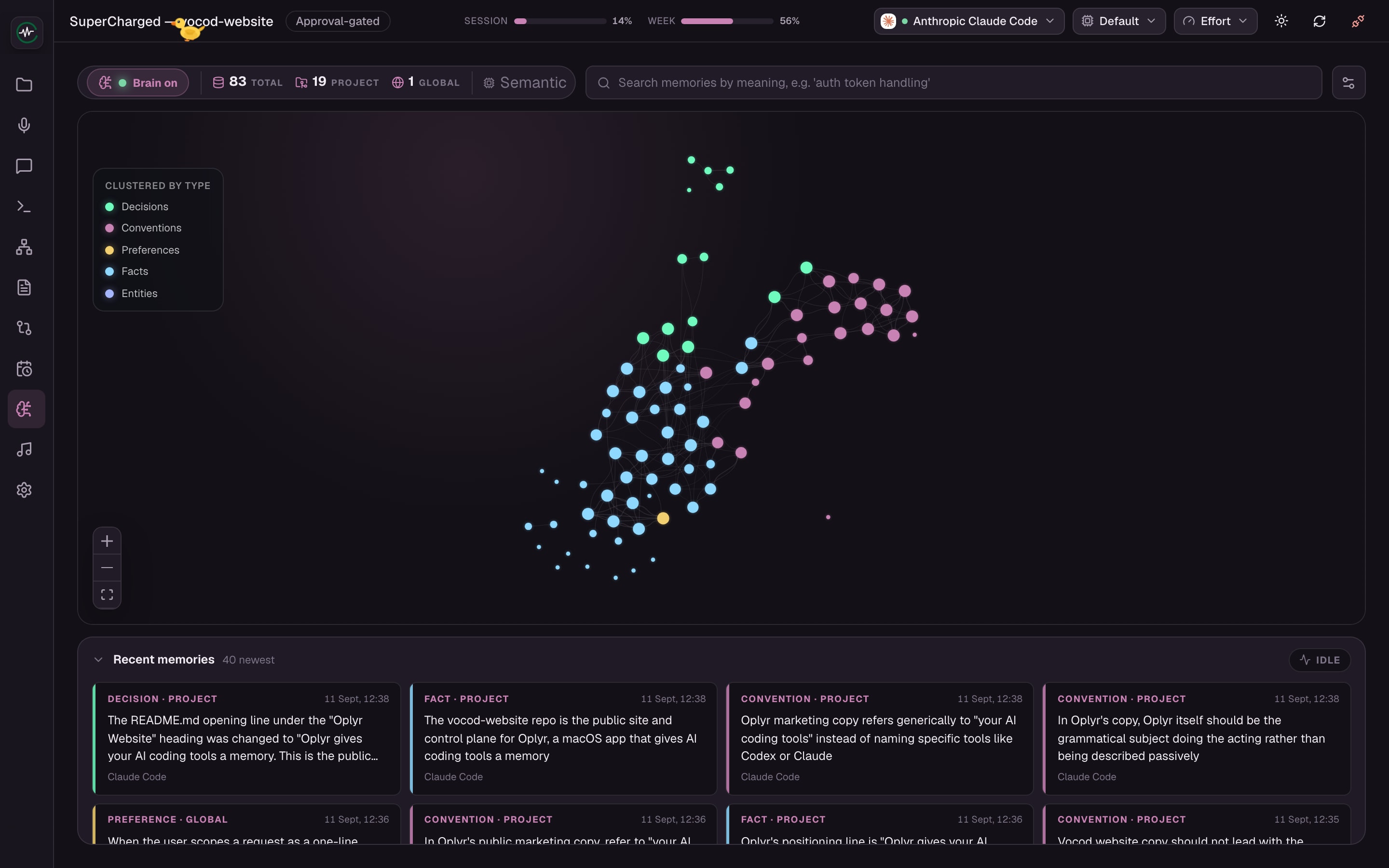 Oplyr’s Brain: 83 memories, 19 for this project, clustered by type, with the most recent ones listed beneath